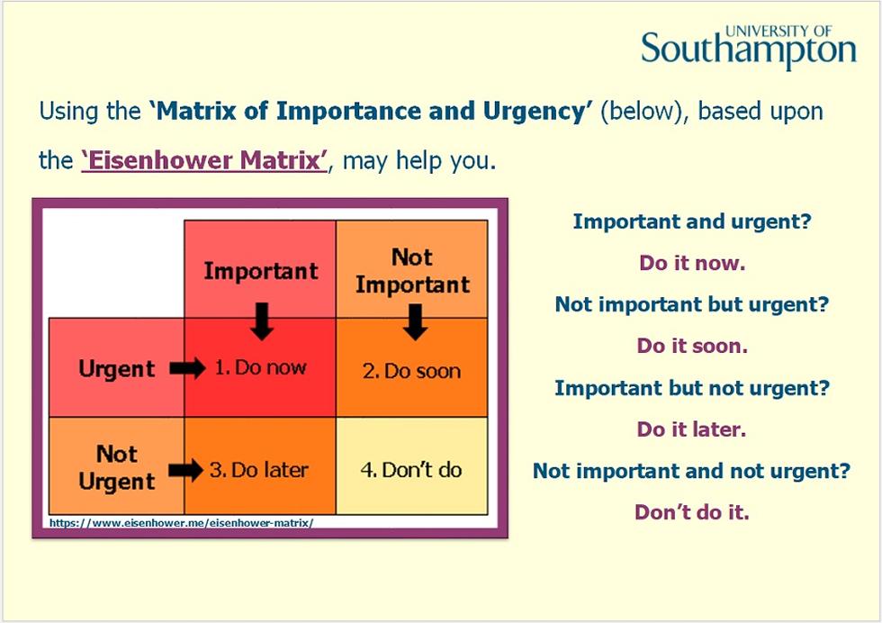 Time management Student Disability & Wellbeing University of